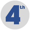 4th Icon